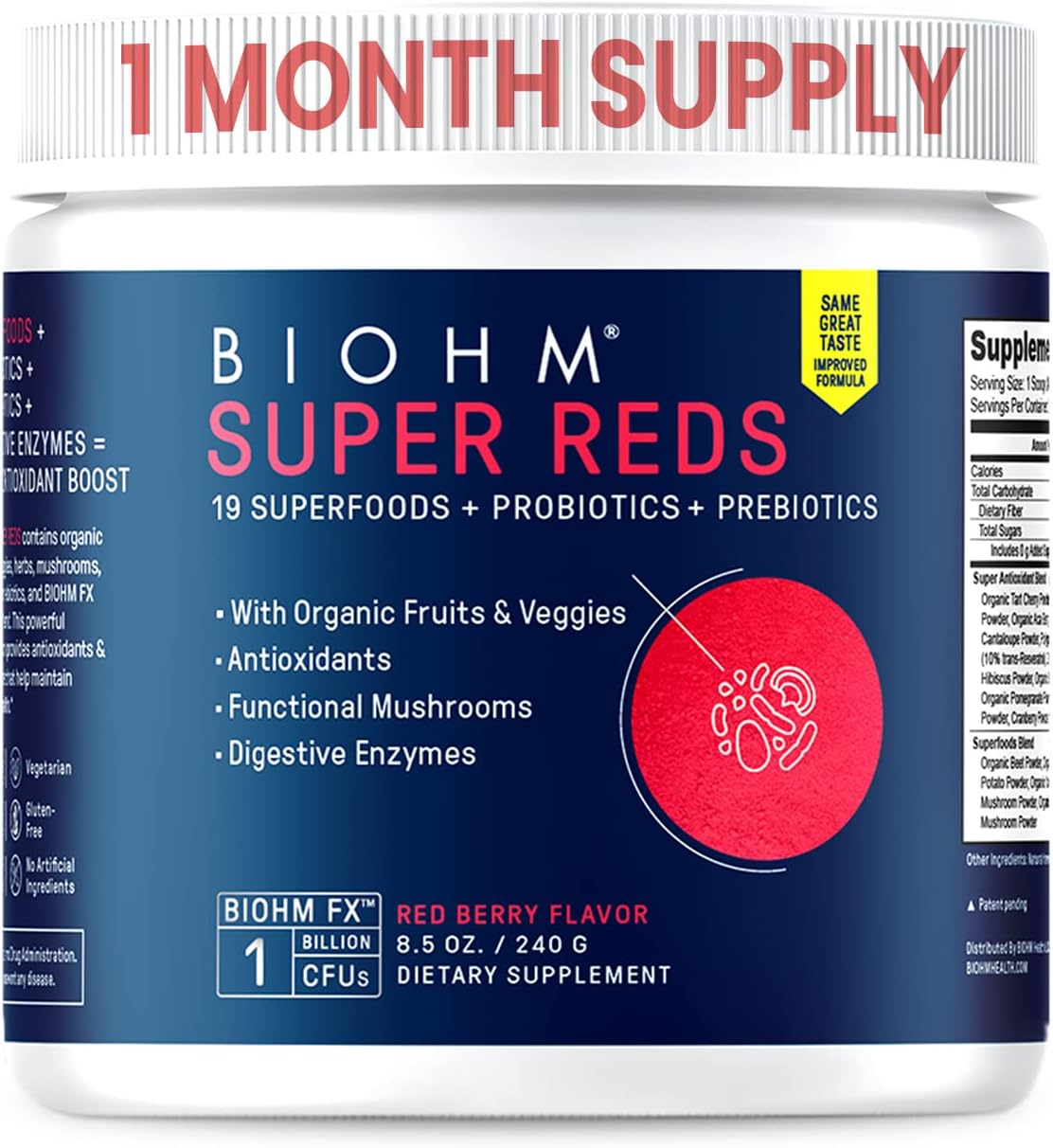 BIOHM Super Reds Powder Review