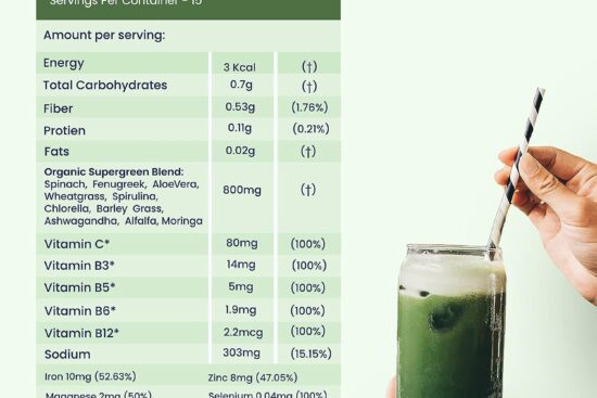 WELLBEING NUTRITION Daily Greens Review